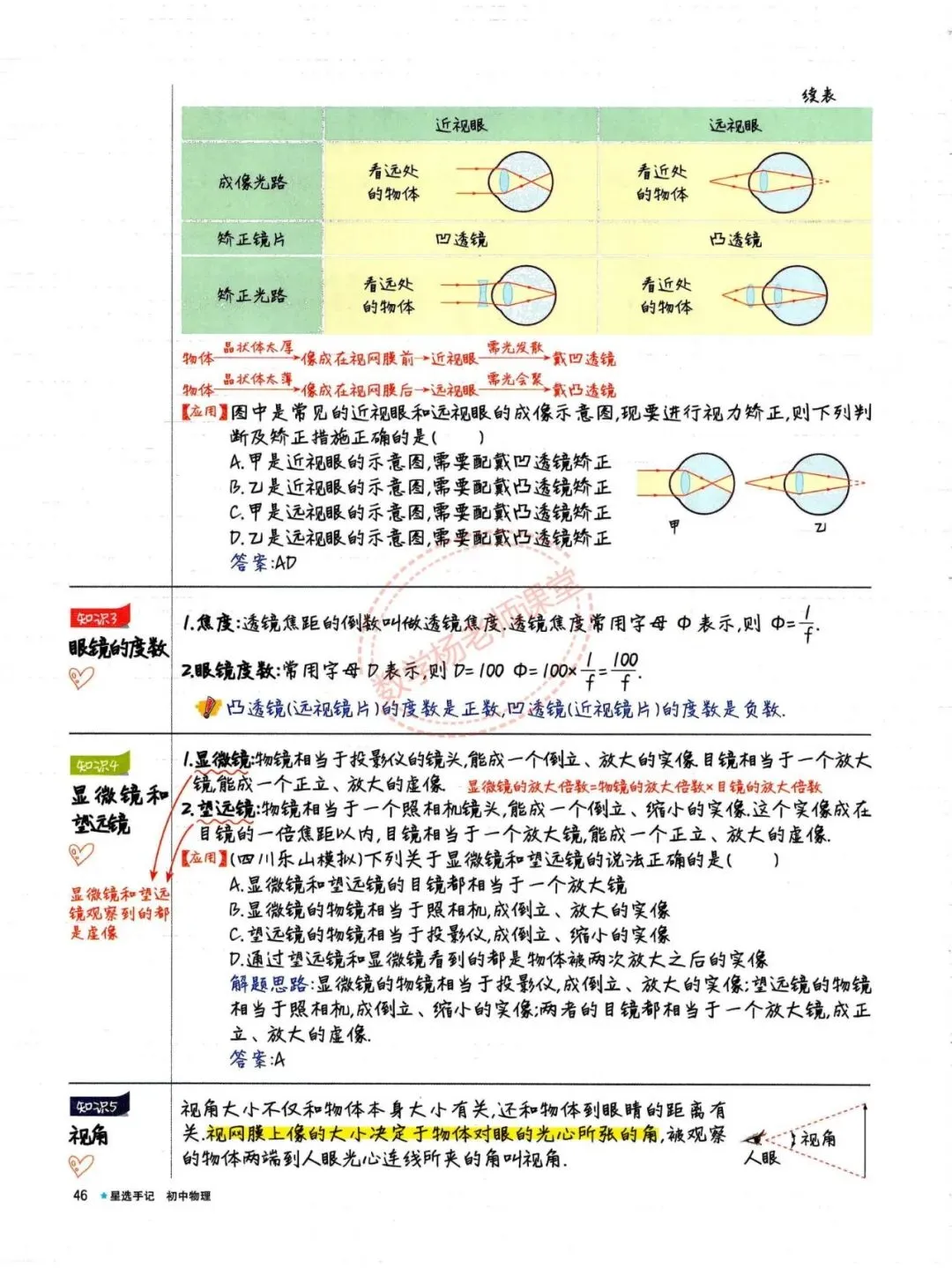 中考物理——最全物理学霸手写笔记 第44张