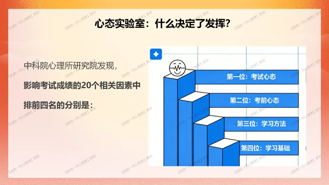 九年级开学第一课——中考带上你的好运气(课件+教案+素材) 第11张