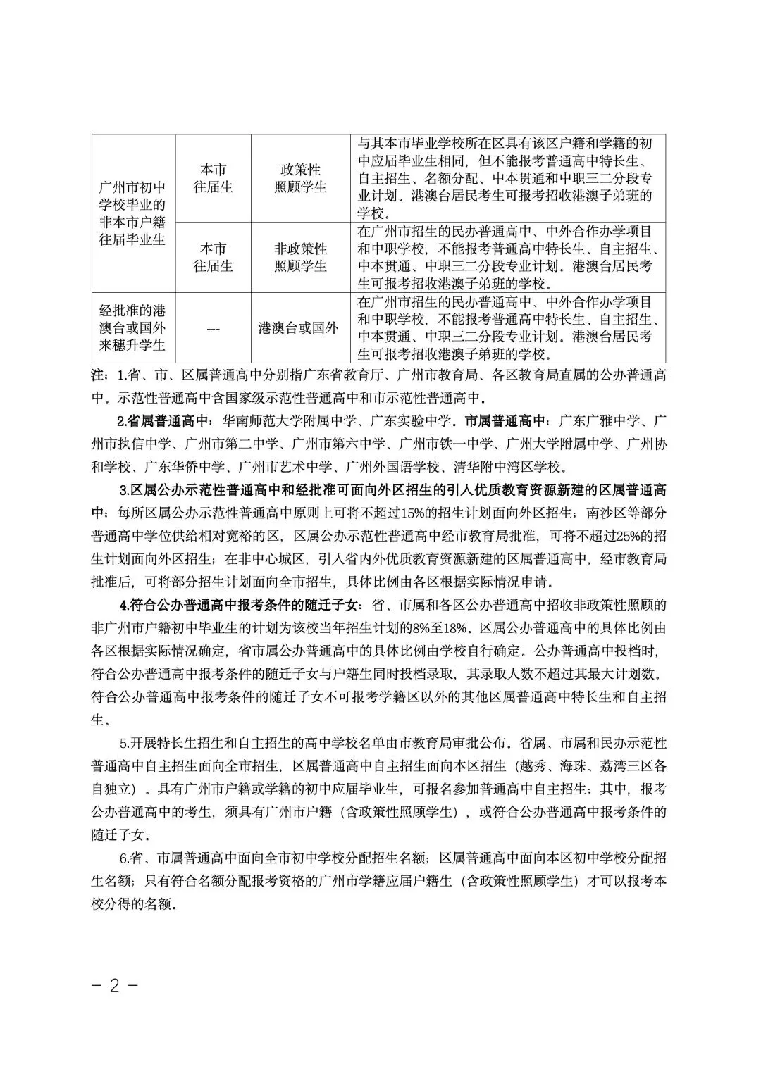 3月10-14日报名!2026年中考报名时间确定! 第6张