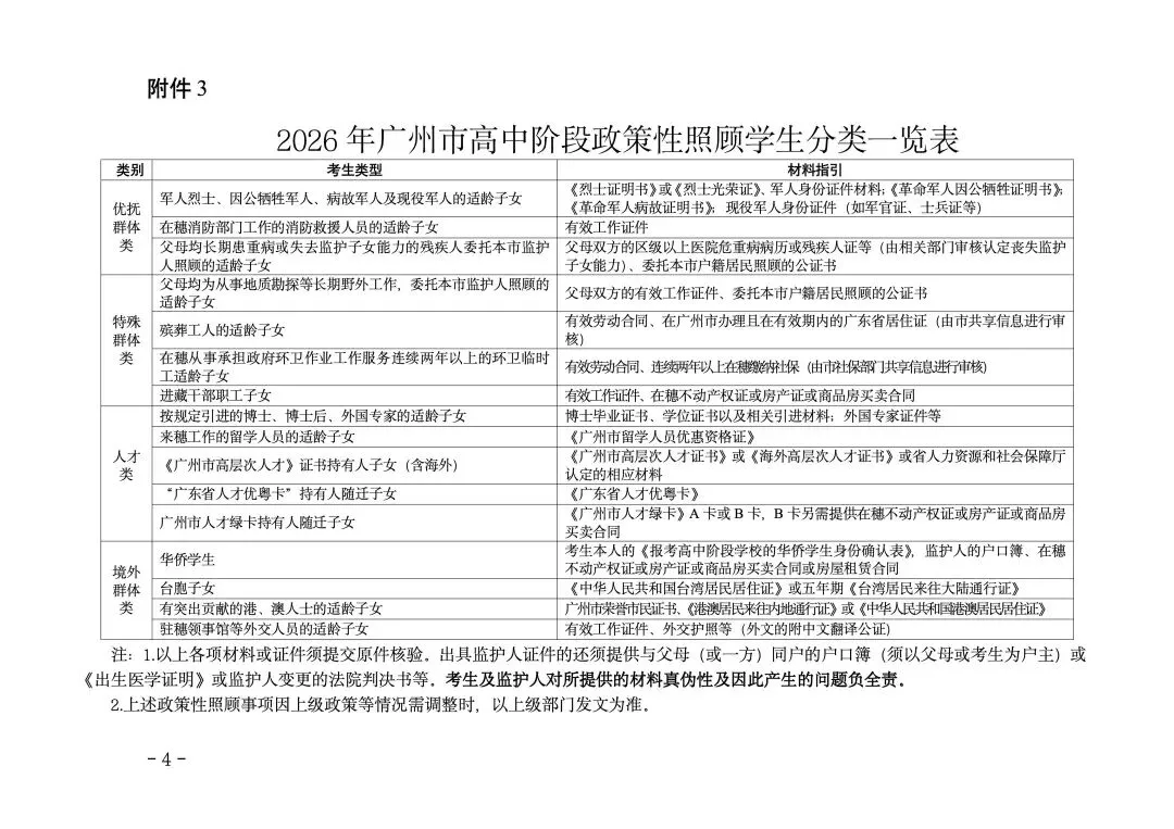 3月10-14日报名!2026年中考报名时间确定! 第8张