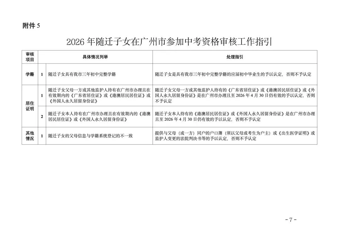 3月10-14日报名!2026年中考报名时间确定! 第11张