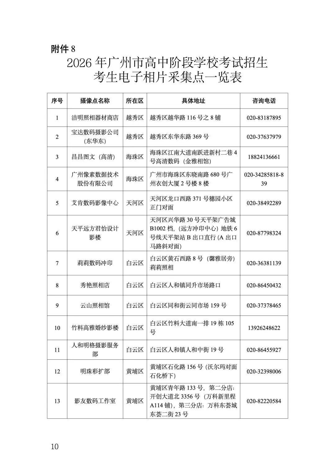 3月10-14日报名!2026年中考报名时间确定! 第14张