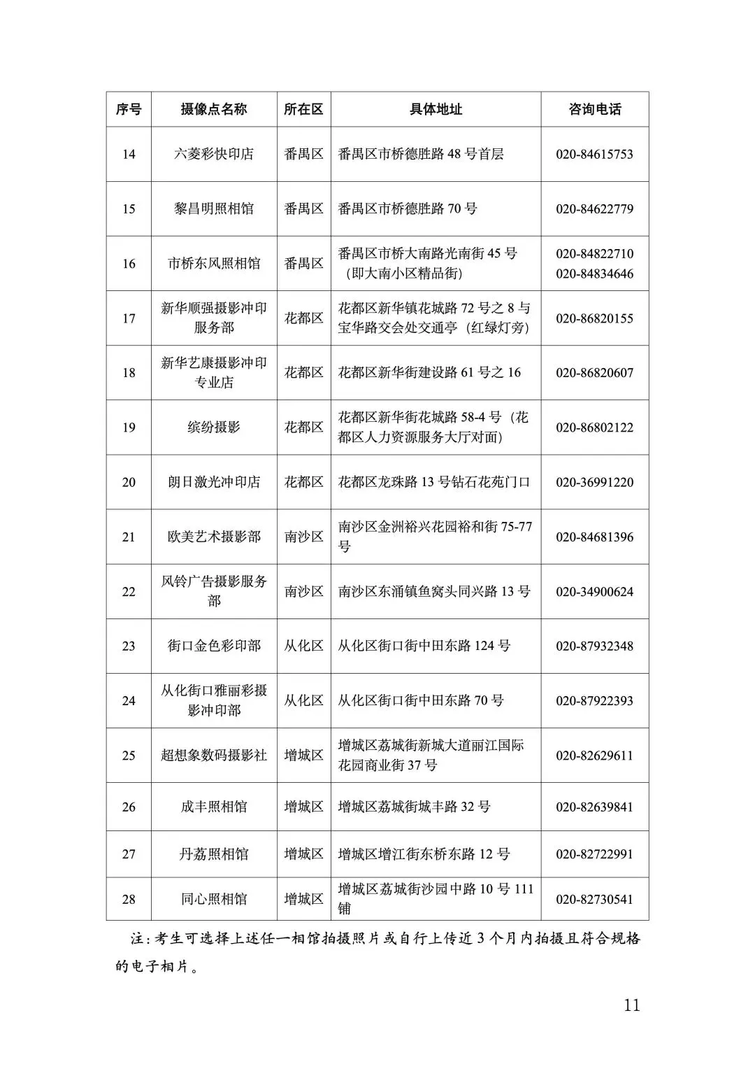 3月10-14日报名!2026年中考报名时间确定! 第15张