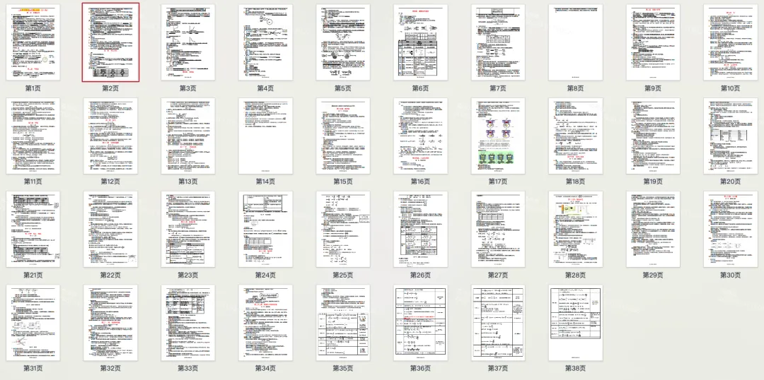 资料分享上海中考物理各章核心考点(38页) 第4张