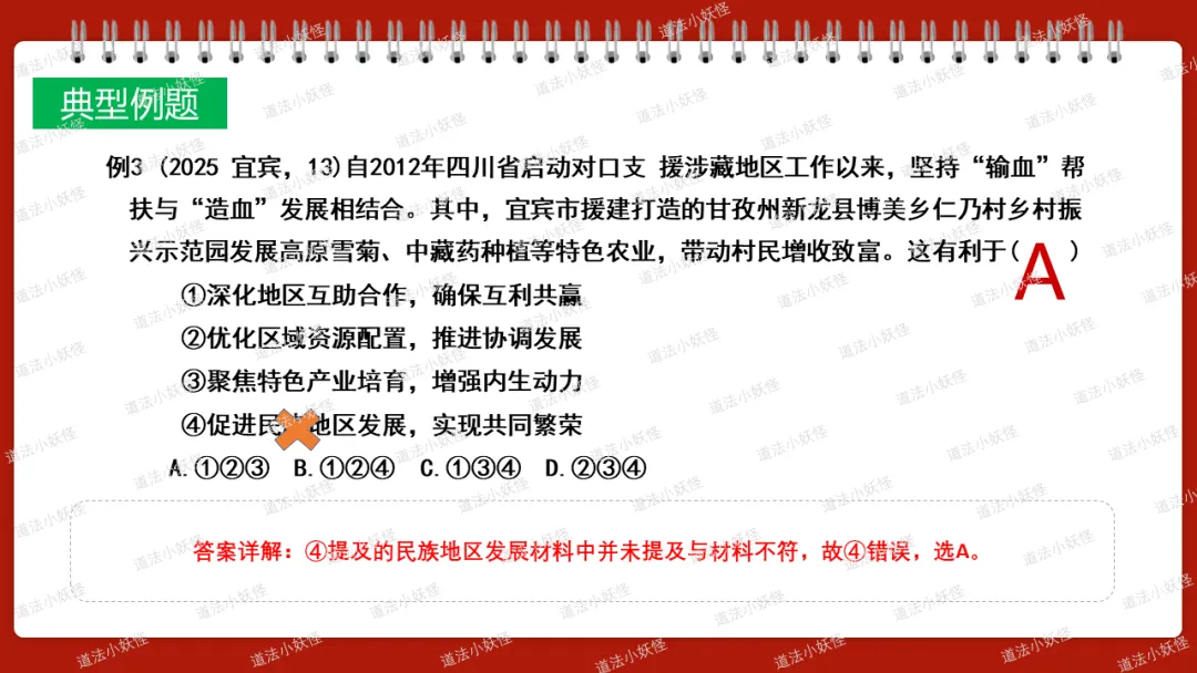 2026春||中考一轮 九上 第一单元《富强与创新》复习课件展示 第12张 2026春||中考一轮 九上 第一单元《富强与创新》复习课件展示 第12张