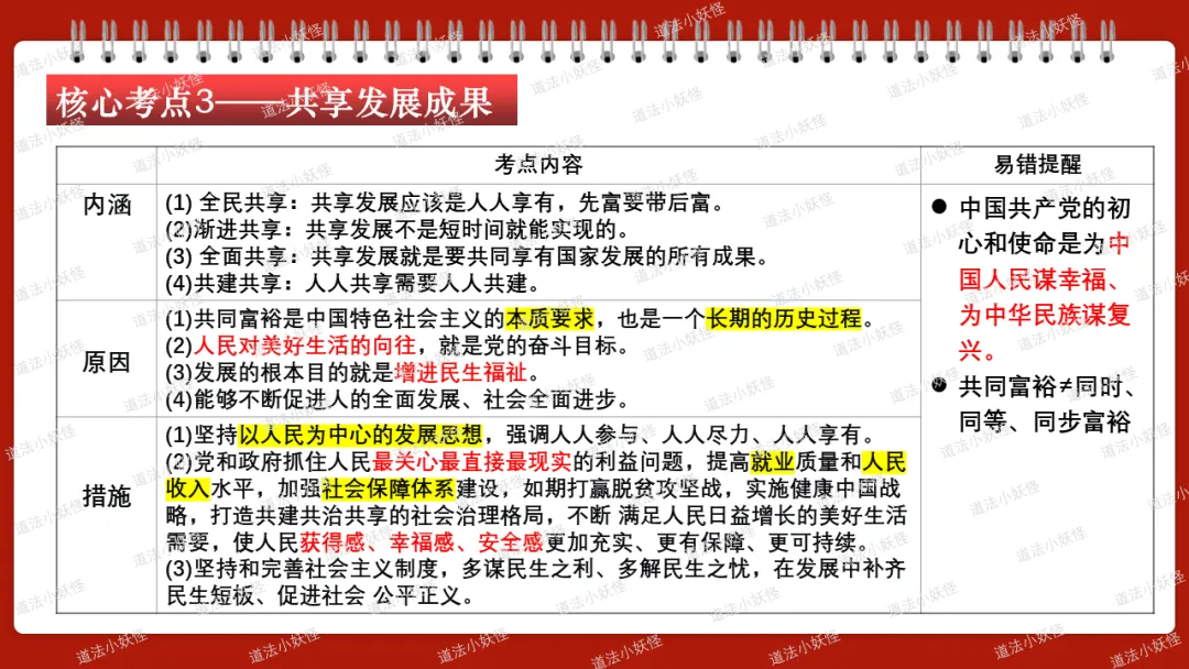 2026春||中考一轮 九上 第一单元《富强与创新》复习课件展示 第13张 2026春||中考一轮 九上 第一单元《富强与创新》复习课件展示 第13张