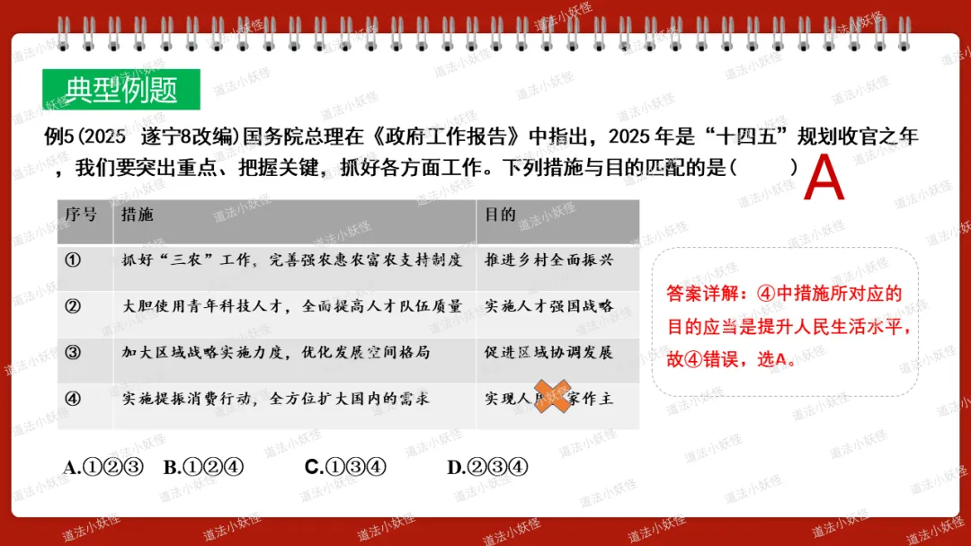 2026春||中考一轮 九上 第一单元《富强与创新》复习课件展示 第15张 2026春||中考一轮 九上 第一单元《富强与创新》复习课件展示 第15张