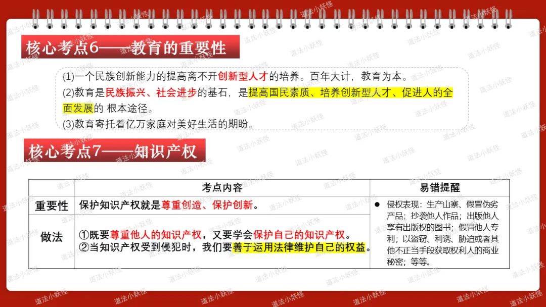 2026春||中考一轮 九上 第一单元《富强与创新》复习课件展示 第21张 2026春||中考一轮 九上 第一单元《富强与创新》复习课件展示 第21张