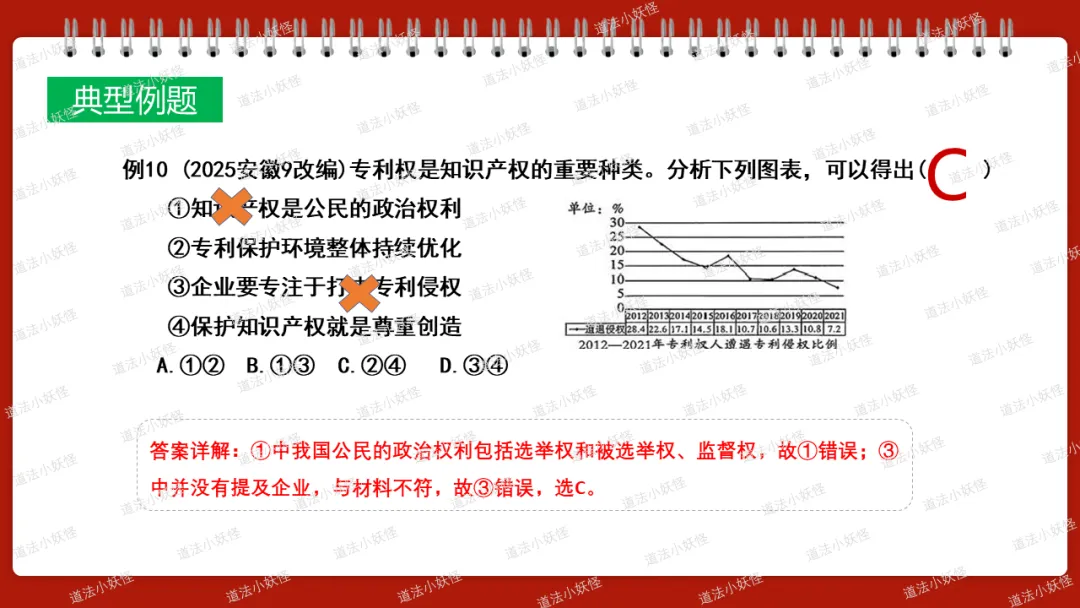 2026春||中考一轮 九上 第一单元《富强与创新》复习课件展示 第23张 2026春||中考一轮 九上 第一单元《富强与创新》复习课件展示 第23张