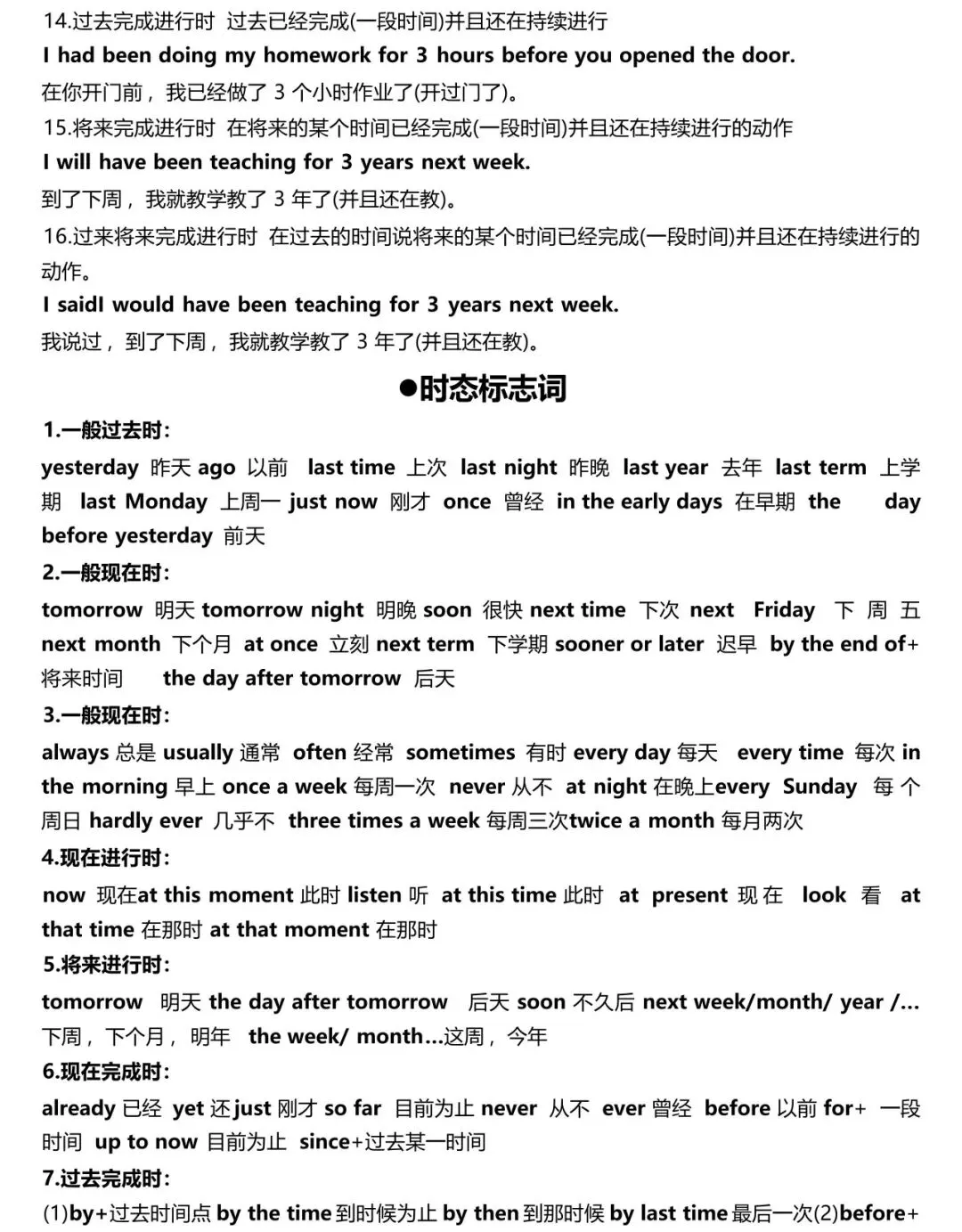 2026中考英语秒记英语语法体系,学霸早已烂熟于心 第5张