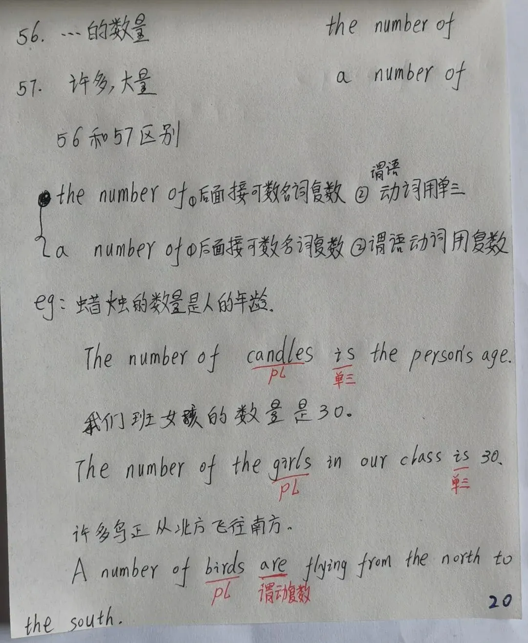 中考英语同步第十二天 第20张