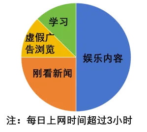 2021-2025中考1年模拟道德与法治真题分类汇编专题09 走进社会生活 第6张 2021-2025中考1年模拟道德与法治真题分类汇编专题09 走进社会生活 第6张