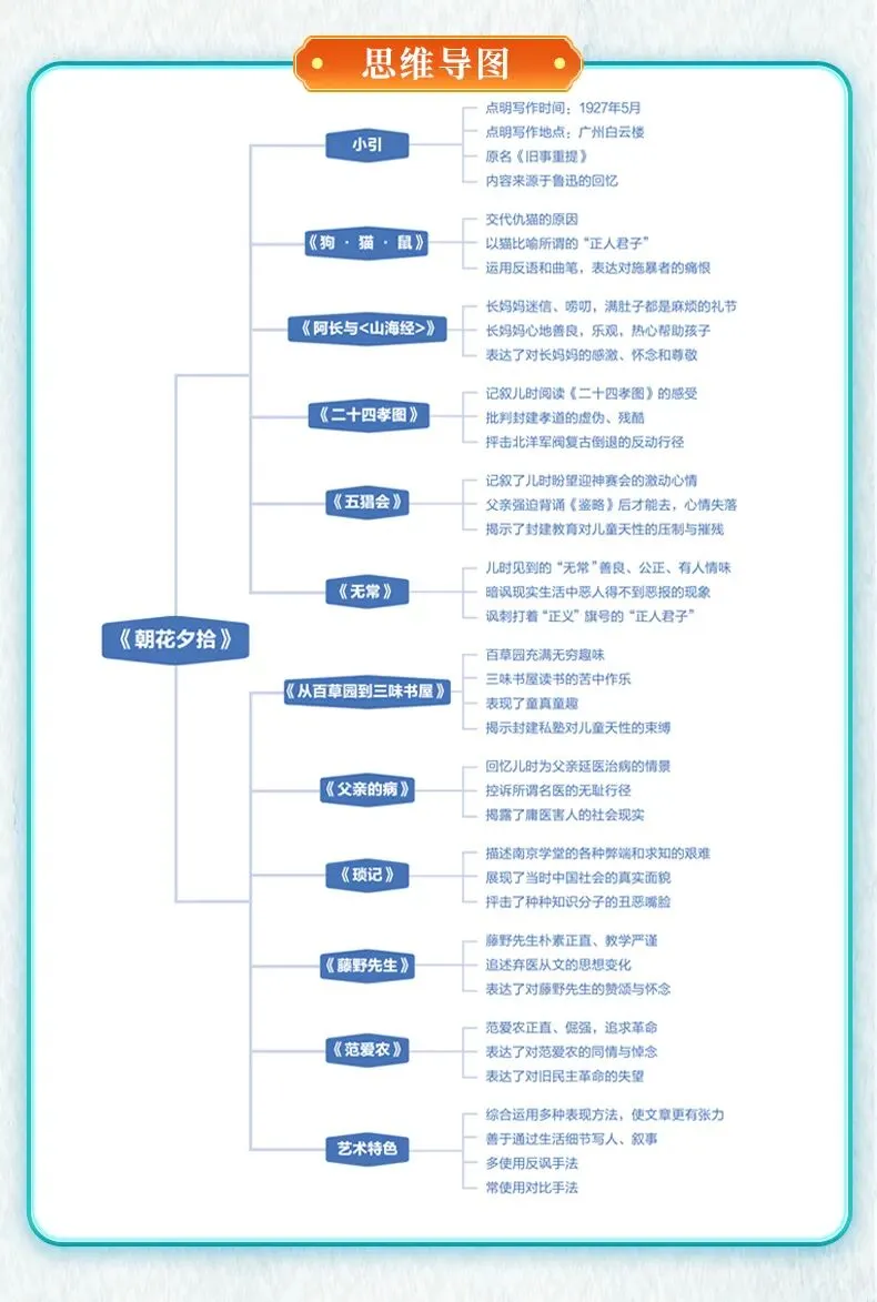 别再丢分了!《骆驼祥子》中考考点,一张纸全都搞定 第13张