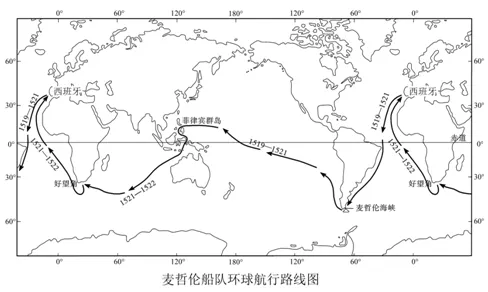 【中考必刷】备战2026中考地理每天十道题18:陆地与海洋 第2张