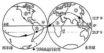 【中考必刷】备战2026中考地理每天十道题18:陆地与海洋 第3张