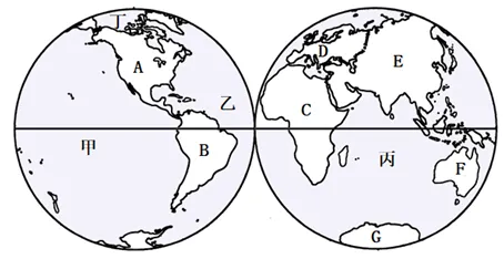 【中考必刷】备战2026中考地理每天十道题18:陆地与海洋 第6张