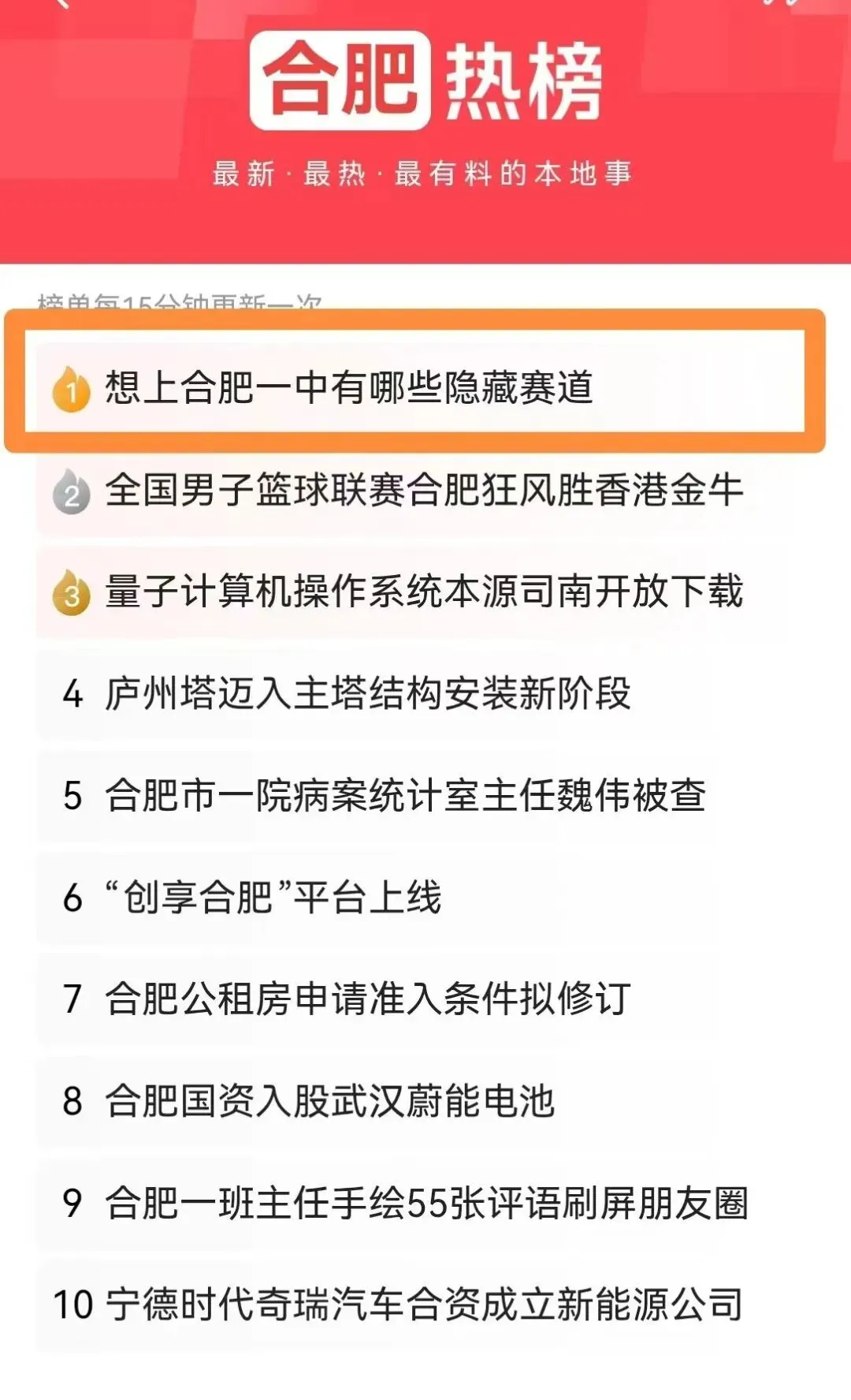 中考成绩优秀去哪读?合肥这所“被误解最深”的牛校,其实一直都很能打 第1张