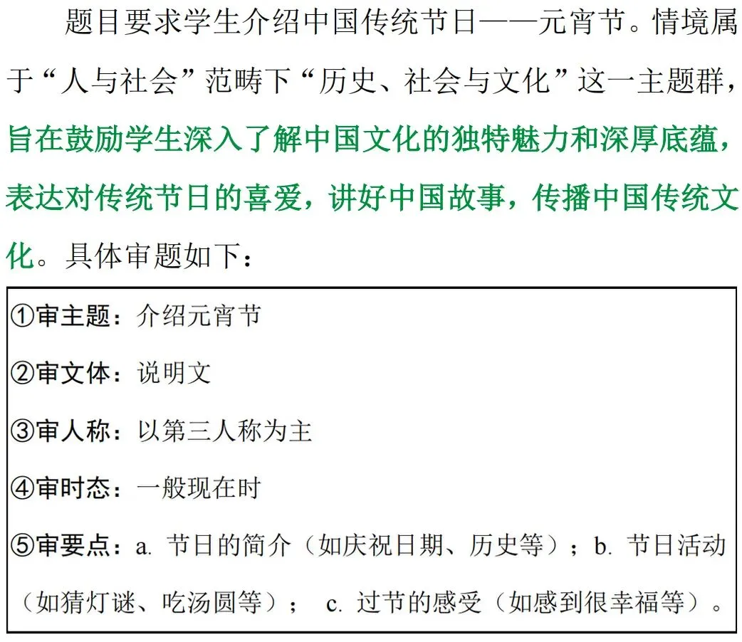 中考英语|用英文介绍传统节日——元宵节,超级作文素材 第3张 中考英语|用英文介绍传统节日——元宵节,超级作文素材 第3张