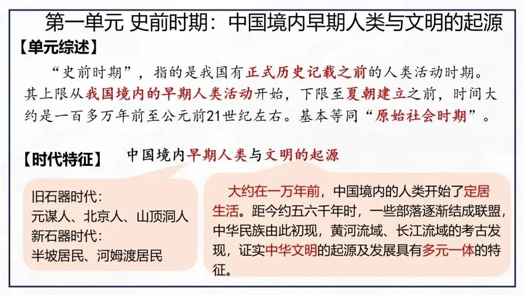 【中考历史一轮复习】第一单元 史前时期:中国境内早期人类与文明的起源 第3张