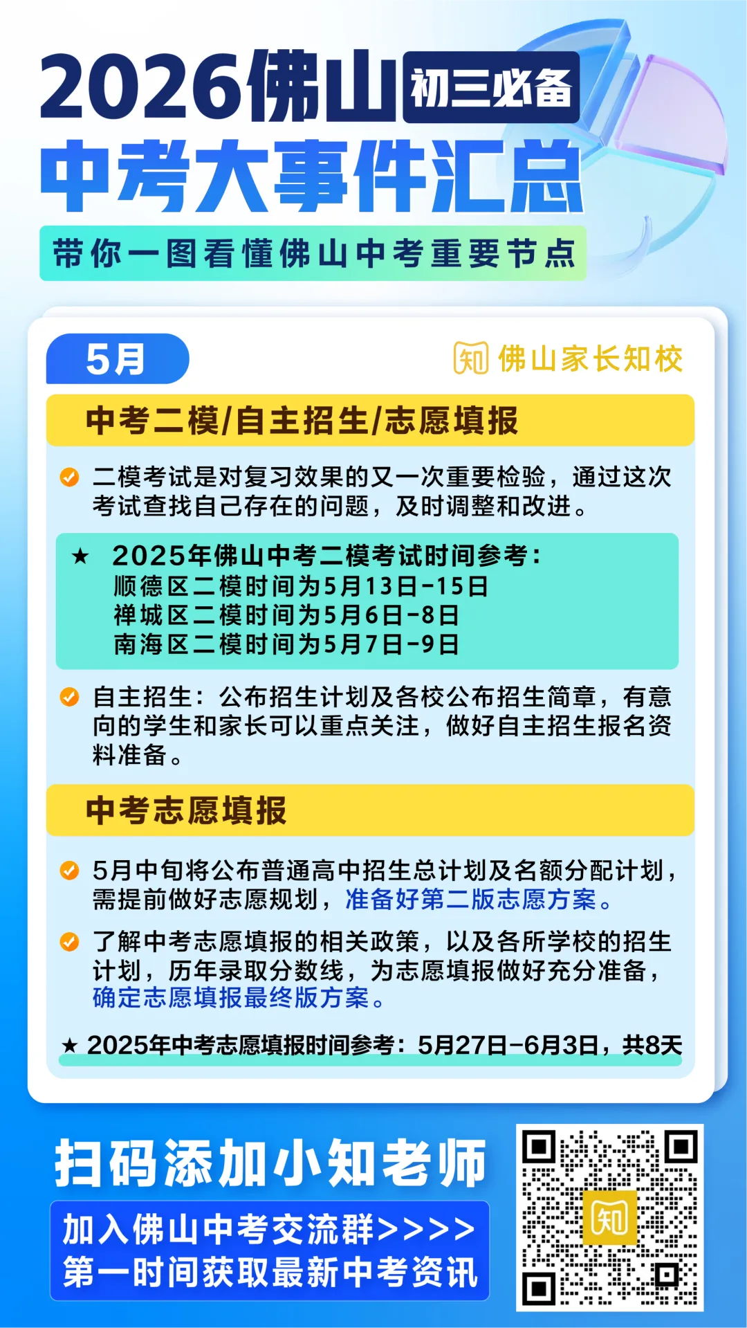 明日开学!初三下学期的中考大事件汇总!干货必备→ 第4张