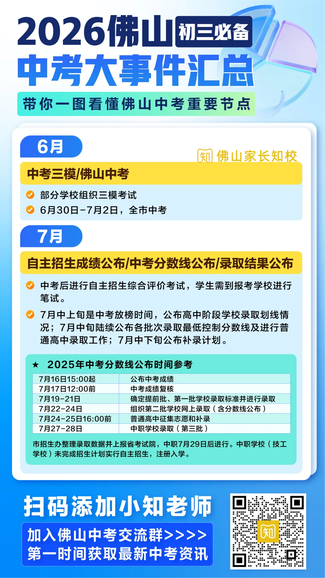 明日开学!初三下学期的中考大事件汇总!干货必备→ 第5张