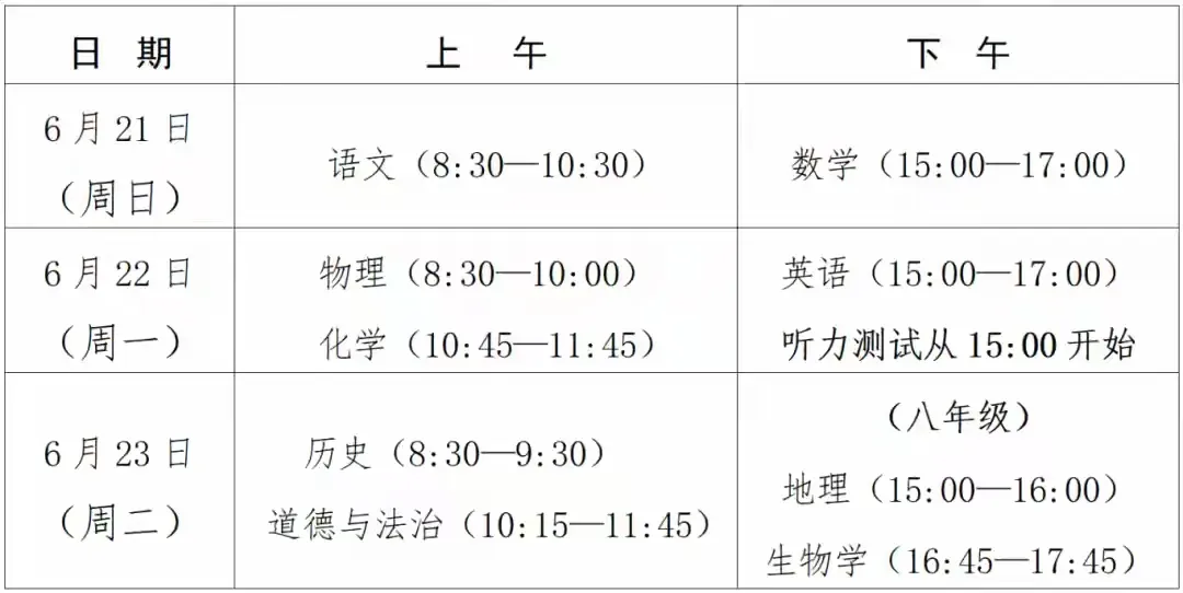福建省2026年中考命题人命题方向和语数英研究报告 第31张