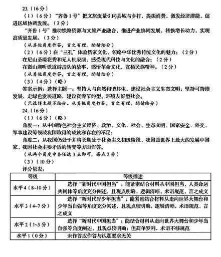 2025年山东省中考道德与法治试题真题及参考答案 第11张
