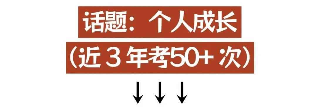 【中考预测】2026中考英语作文,看完直接提分! 第2张
