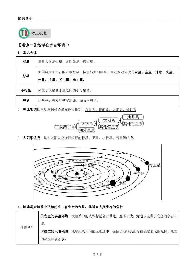 《地理中考复习:地球》知识梳理 第3张