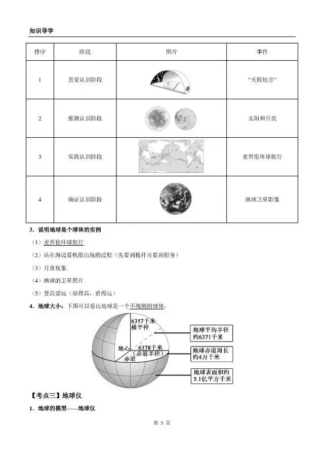《地理中考复习:地球》知识梳理 第5张