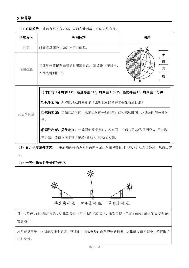 《地理中考复习:地球》知识梳理 第12张