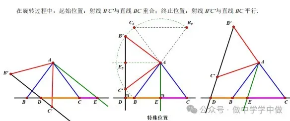 【中考数学】等腰三角形旋转背景下的几何压轴题:线段求解、菱形判定与中点情境的深度突破 第8张 【中考数学】等腰三角形旋转背景下的几何压轴题:线段求解、菱形判定与中点情境的深度突破 第8张