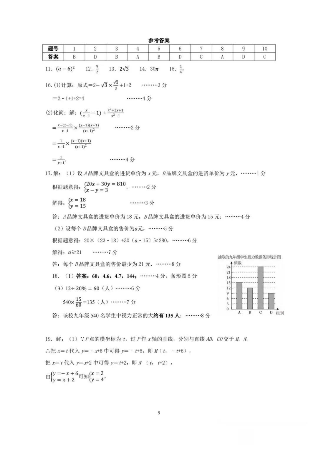 一套好卷!辽宁省沈阳市43中学期初中考模拟考试数学试卷及答案详解! 第9张 一套好卷!辽宁省沈阳市43中学期初中考模拟考试数学试卷及答案详解! 第9张