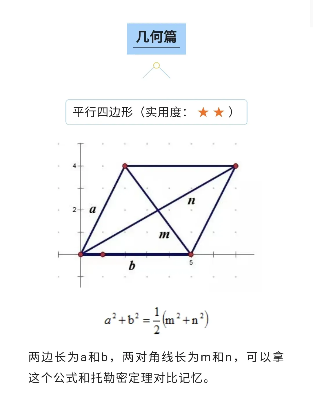 中考数学 | 十分好用的初中数学公式,真的太绝了! 第2张