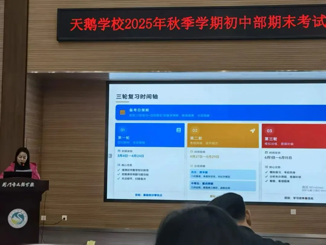 回望期末知学情,前瞻中考定策略——2025-2026学年度第一学期九年级数学质量分析 第16张