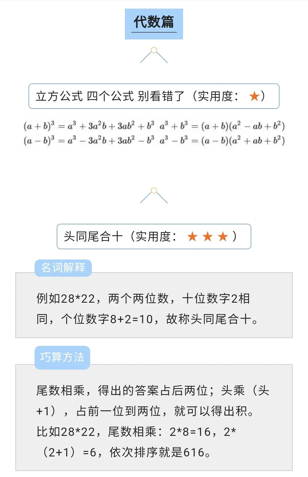 中考数学 | 十分好用的初中数学公式,真的太绝了! 第14张