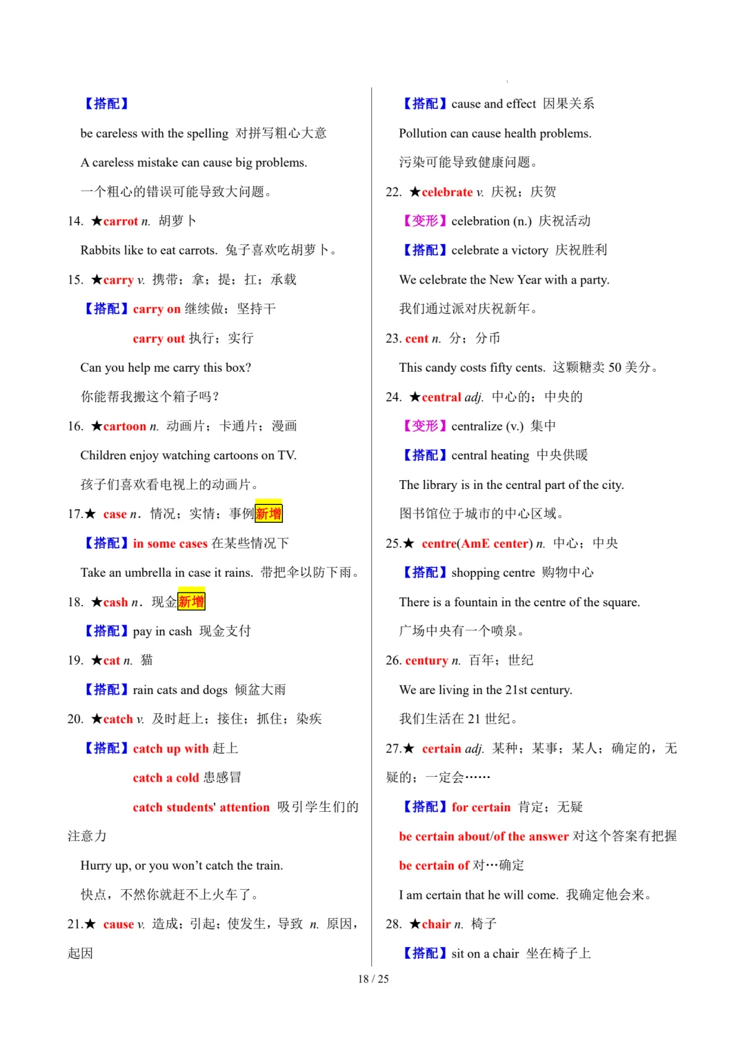 中考英语复习|30天熟记1600核心单词 第21张 中考英语复习|30天熟记1600核心单词 第21张