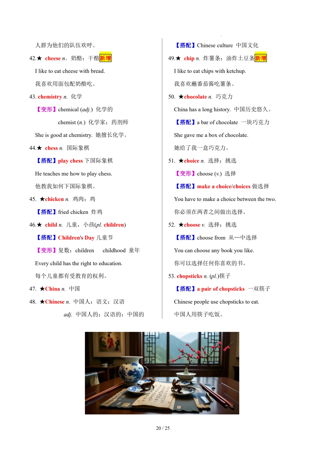 中考英语复习|30天熟记1600核心单词 第23张 中考英语复习|30天熟记1600核心单词 第23张