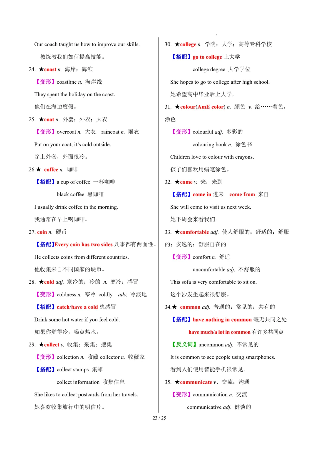 中考英语复习|30天熟记1600核心单词 第26张 中考英语复习|30天熟记1600核心单词 第26张