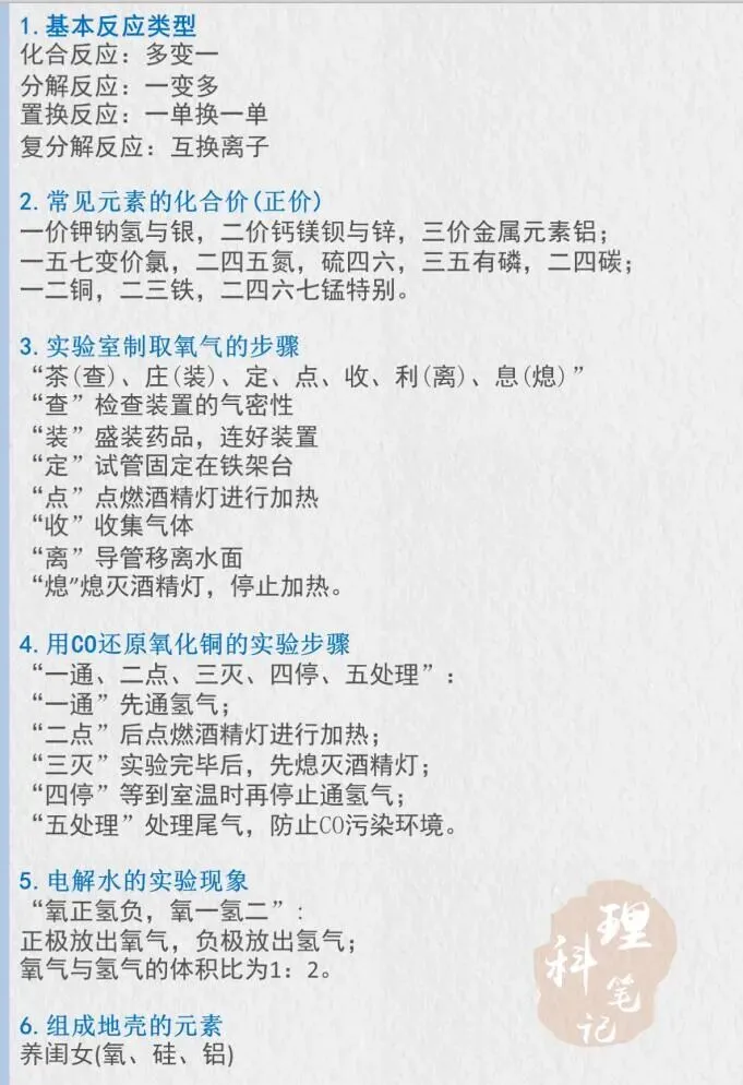 中考化学考前复习,25个经典概念,核心必背知识点 第2张