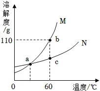 1709 化学中考一轮复习:单元+微专题(Word版) 第95张