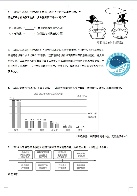图文转换-(2023-2025)三年中考真题精选汇编 第2张
