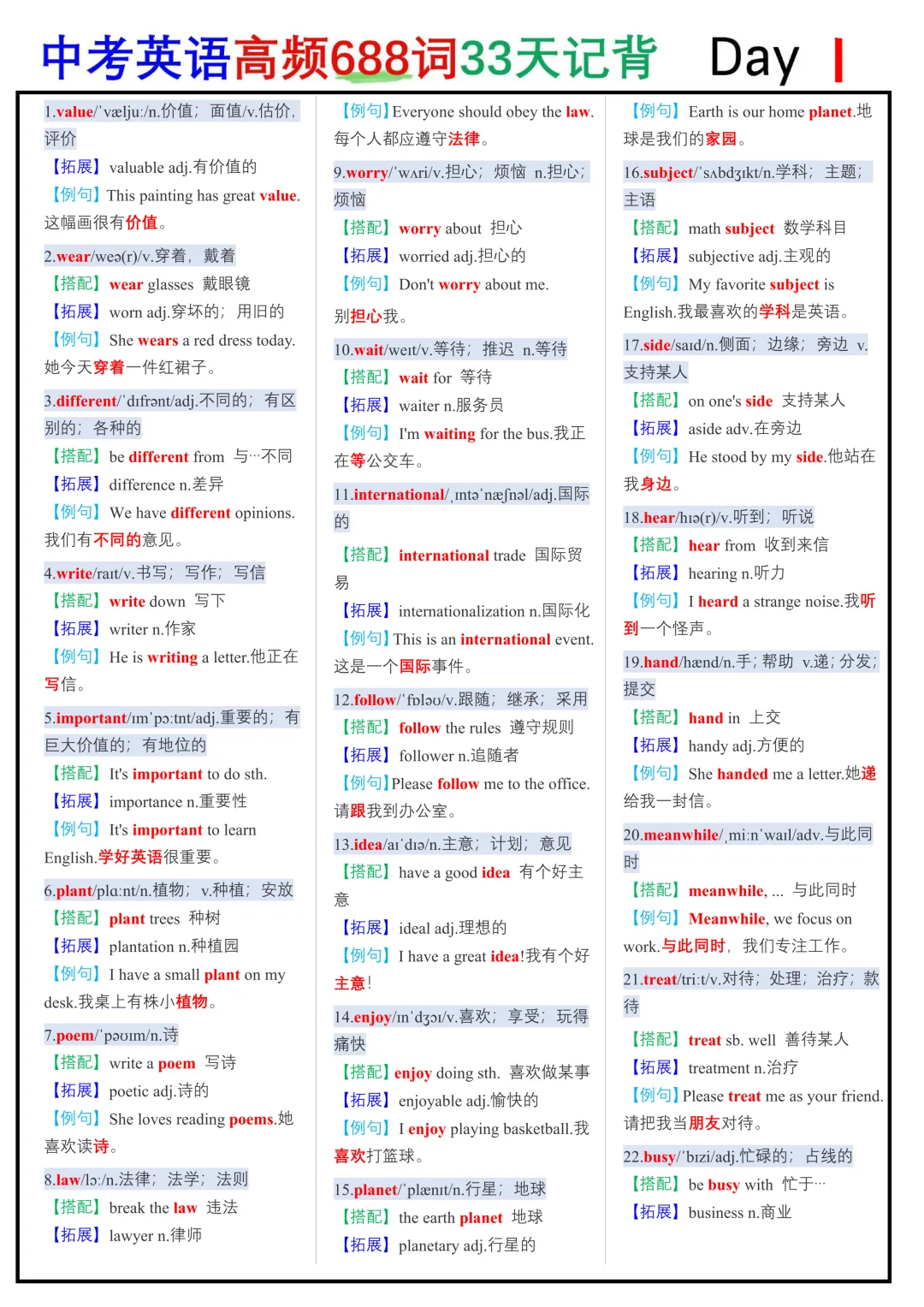 中考英语高频688词汇记背与默写 第1张 中考英语高频688词汇记背与默写 第1张