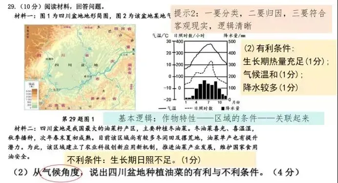 距离中考111天时:要正确认识中考,树立信心 第3张