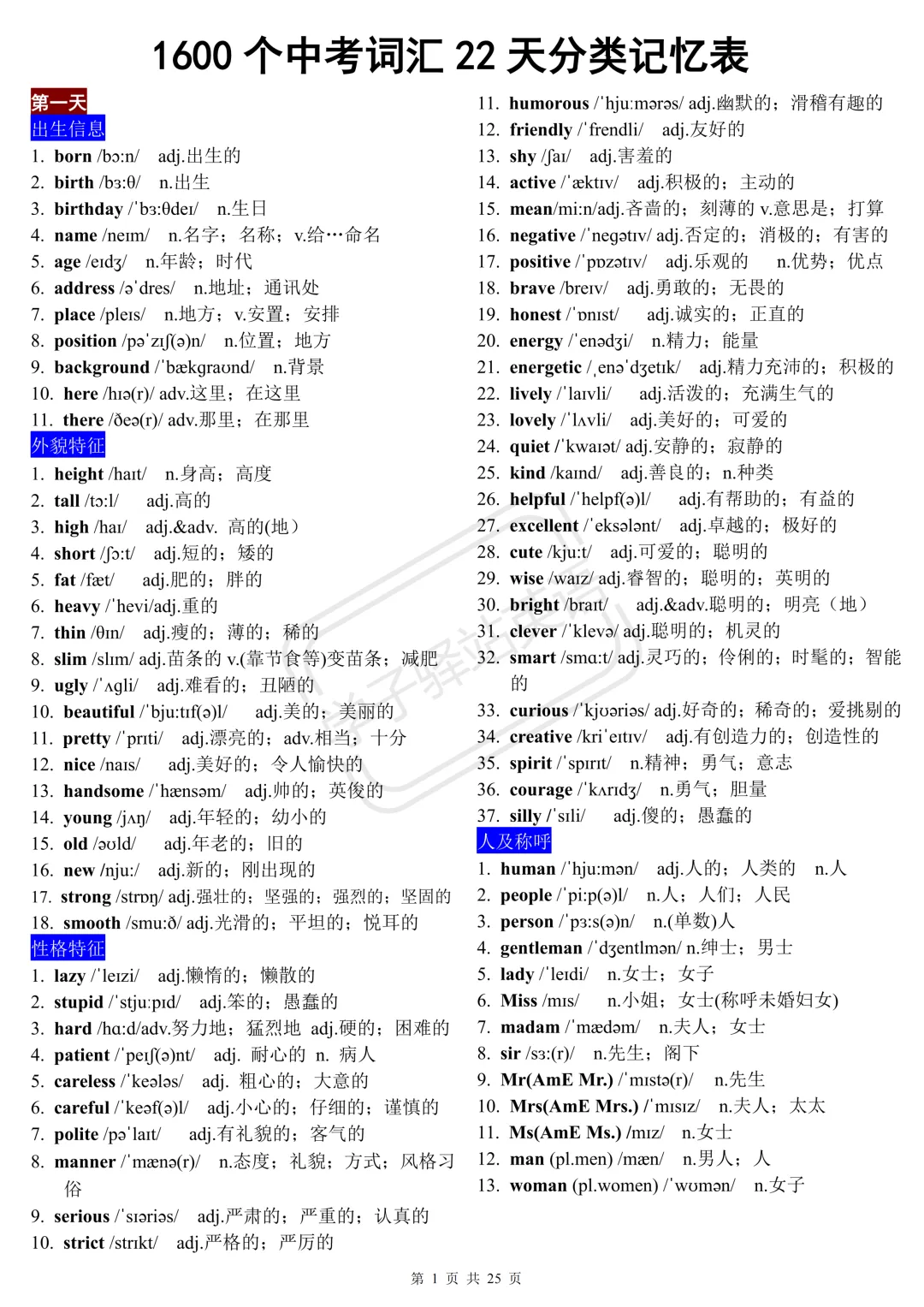 中考必备:1600词分类记忆(背诵+默写+音频) 第1张