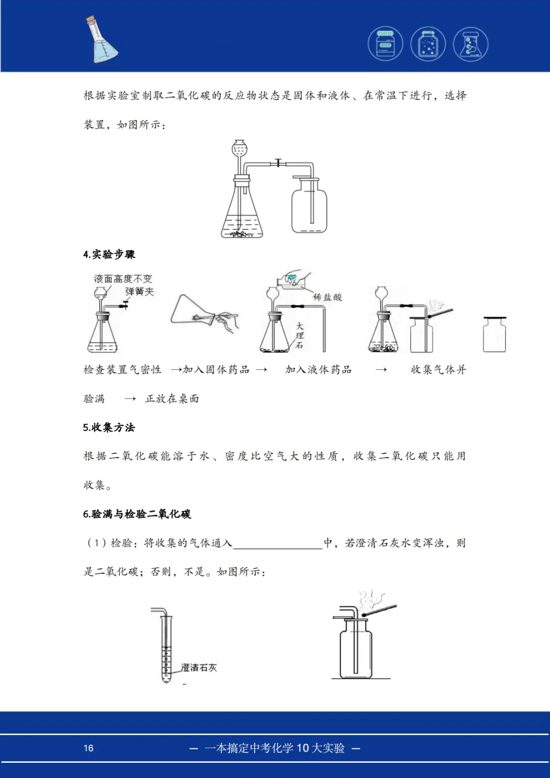 2026上海中考化学提分!10大核心实验一本搞定,不丢1分! 第7张