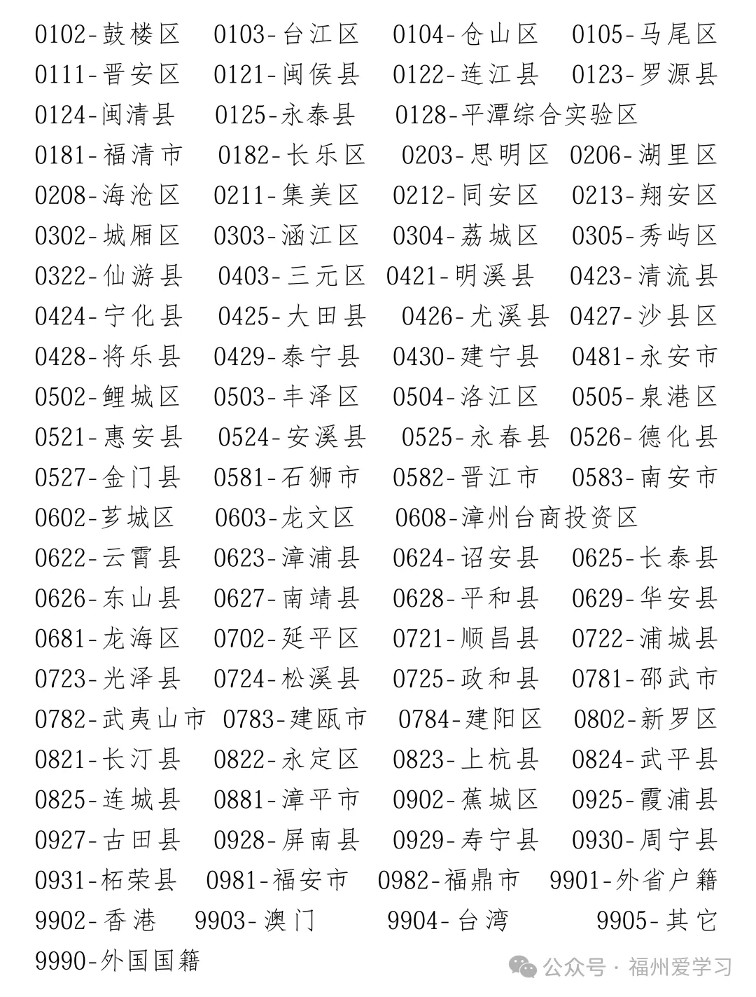 福州教育局最新发布!2026中考报名时间、方法、条件确定 第3张 福州教育局最新发布!2026中考报名时间、方法、条件确定 第3张