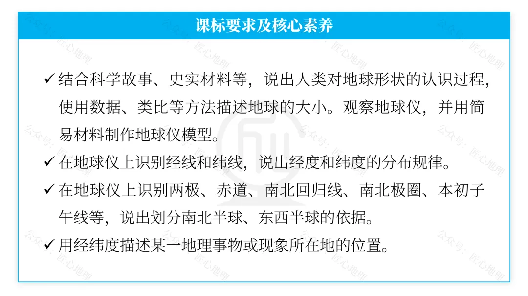 新教材 | 中考一轮复习·地球和地球仪(课件+导学单+练习题) 第27张