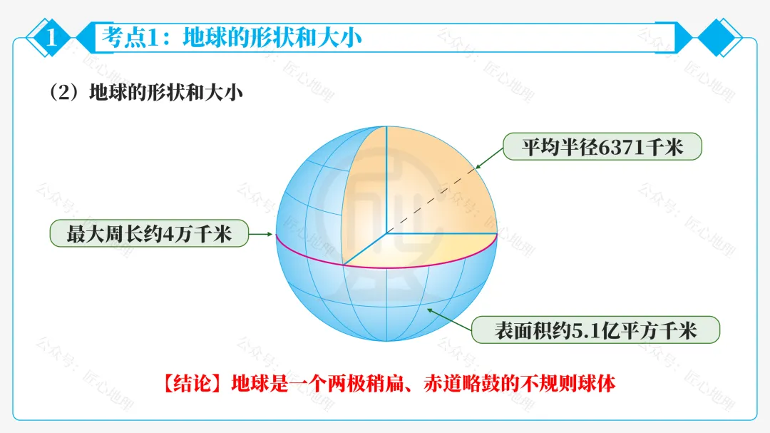 新教材 | 中考一轮复习·地球和地球仪(课件+导学单+练习题) 第32张