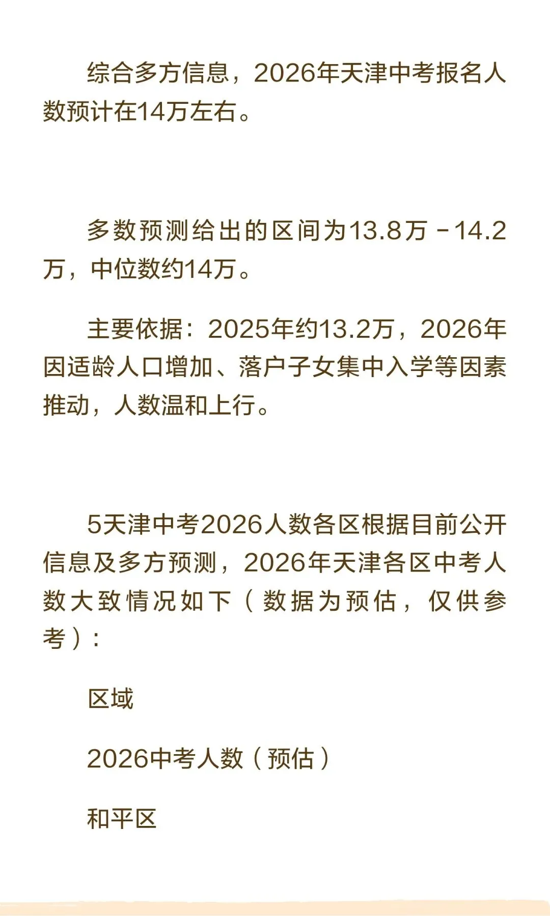 2026天津中考人数 第2张